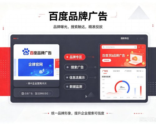 三水百度品牌广告